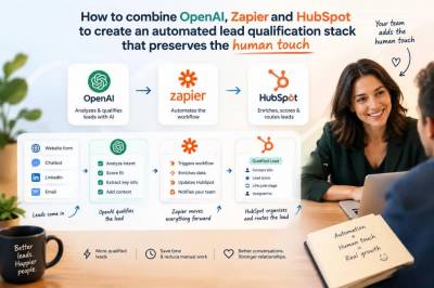 How to combine openai, zapier and hubspot to create an automated lead qualification stack that preserves the human touch